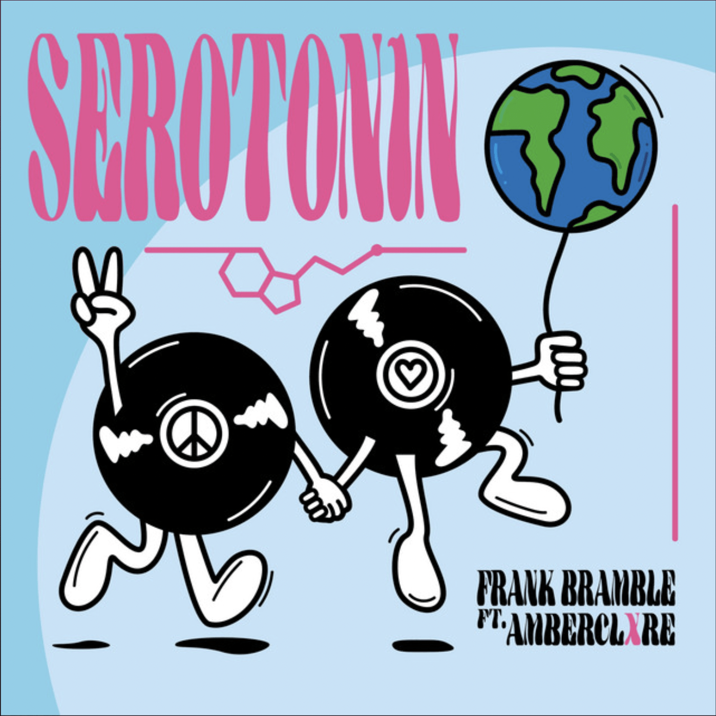 Serotonin (Original Single) By Frank Bramble